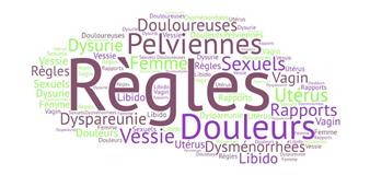 Douleurs pelviennes